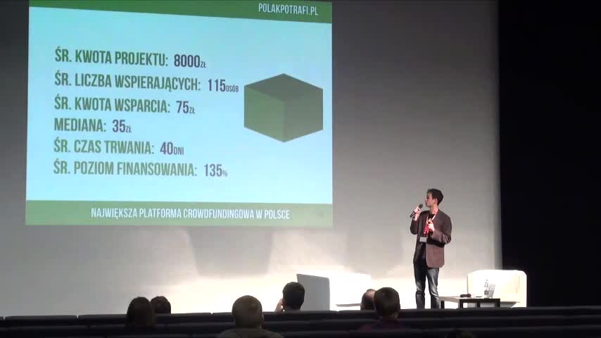 Polak Potrafi Polak Potrafi
